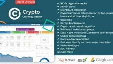 CryptoCurrencyTrackerv.Nulled–RealtimePrices,Charts,News,ICO’sandmorePHPScript