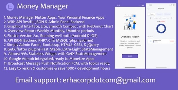MoneyManagerFlutterApps,withAPI&#;AdminPanelv.Source