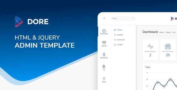 DorejQueryv..Nulled&#;BootstrapAdminTemplate