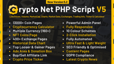 CryptoNetv.Nulled&#;CoinMarketCap,Prices,Chart,Exchanges,CryptoTracker,Calculator&#;TickerPHPScript