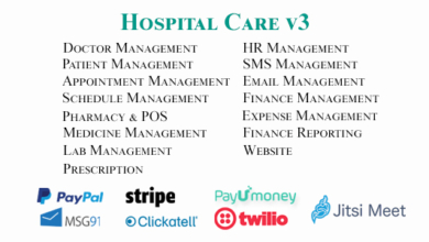 HospitalCareNulled&#;HospitalManagementSystem+PatientApp&#;August