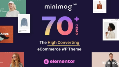 MinimogWPv..–TheHighConvertingeCommerceWordPressTheme