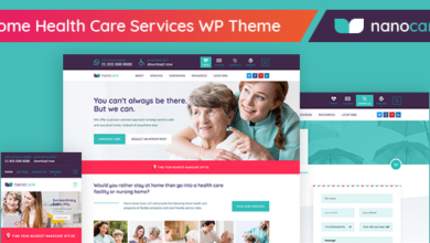 NanoCare v1.1.6 Nulled – Home Health Care, Medical Care WordPress Theme