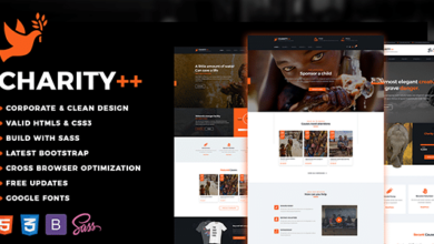 Charity Plus Nulled – Crowdfunding & Nonprofit
