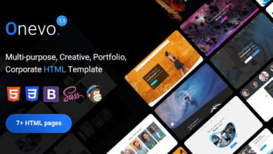 Onevo v1.1 Nulled – One Page Template