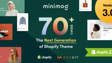 Minimog v3.3.0 Nulled – The Next Generation Shopify Theme