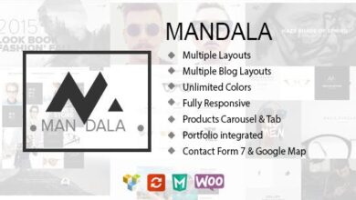 Mandala v1.9.4 Nulled – Responsive Ecommerce WordPress Theme