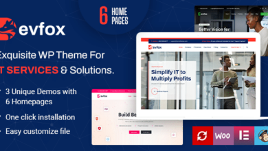 DevFox v1.6 Nulled - IT Solutions and Services WordPress Theme + RTL