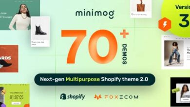 Minimog v3.5.0 Nulled - The Next Generation Shopify Theme