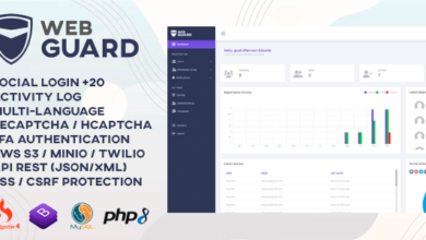WebGuard v1.3.0 Nulled - Advanced PHP Login and User Management