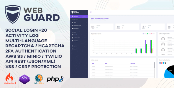 WebGuard v1.3.0 Nulled - Advanced PHP Login and User Management