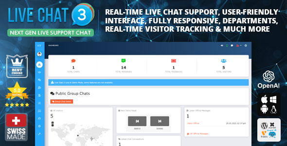 Live Support Chat v5.1 Nulled - Live Chat 3