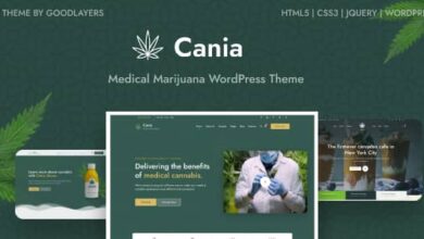Cania v1.0.3 Nulled - Marijuana Medical WordPress