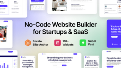 Applico v1.0 Nulled - Startup & SaaS WordPress Theme