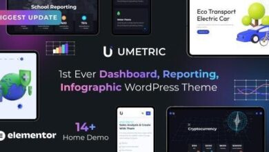 Umetric v2.0.1 Nulled - WordPress Dashboard, Reporting and Infographic Theme