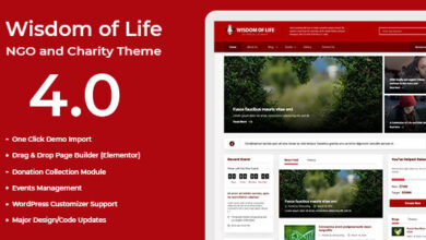 Wisdom Of Life v4.0 Nulled - NGO and Charity Theme