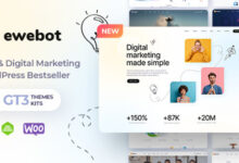 Ewebot v3.0.1 Nulled - SEO Digital Marketing Agency