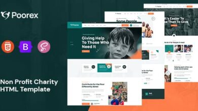 Poorex Nulled - Nonprofit Charity HTML Template