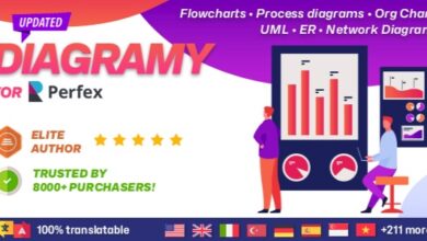 Diagramy v1.0.2 Nulled - Diagrams and BPMN module for Perfex (Flowcharts, Process diagrams, Org Charts & more)
