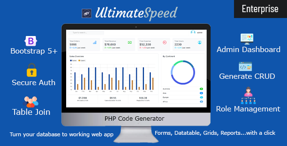 UltimateSpeed PHP Code Generator Enterprise v5.8 Free
