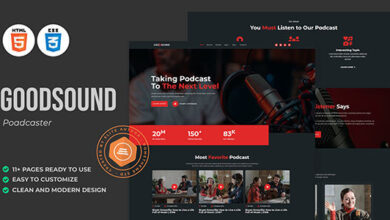 Goodsound Nulled - Podcaster HTML Template