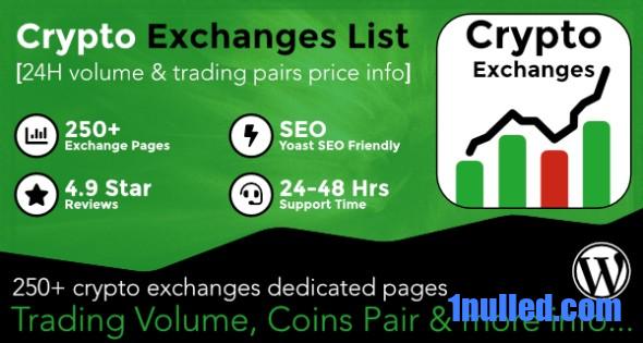 Cryptocurrency Exchanges List Pro v2.8.3 Nulled - WordPress Plugin
