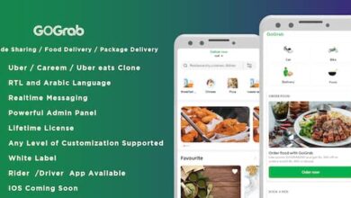 Careem Clone Nulled - All In One Multi Service APP Solution (Taxi, Food and Parcel Delivery)