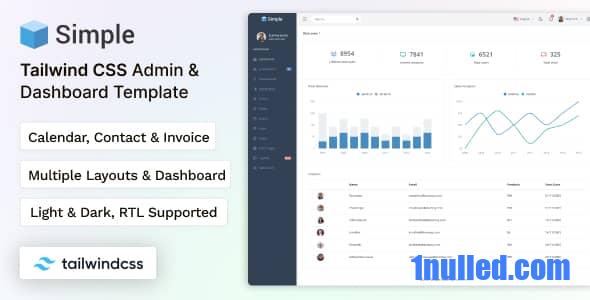Simple Nulled - Tailwind CSS Admin & Dashboard Template