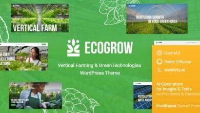 EcoGrow v1.0 Nulled - Vertical Farming & Green Technologies WordPress Theme + AI