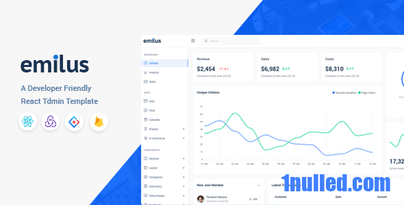 Emilus v4.0.1 Nulled - React Admin Template