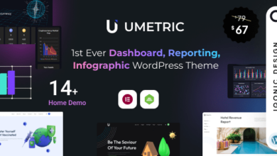 Umetric 2.0.4 Nulled - WordPress Dashboard, Reporting and Infographic Theme