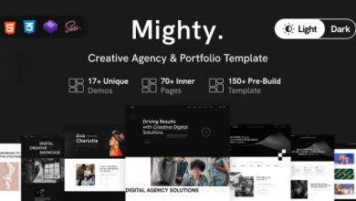 Mighty Nulled - Creative Agency & Portfolio Showcase Template