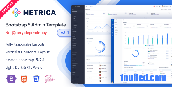 Metrica v3.1 Nulled - Bootstrap 5 Admin & Dashboard Template