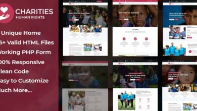 Charities Nulled - Charity & Nonprofit Template