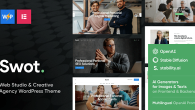 Swot v1.0 Nulled - Digital Agency Business & Corporate WordPress Theme
