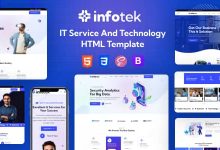 Infotek Nulled - IT Service & Technology HTML Template
