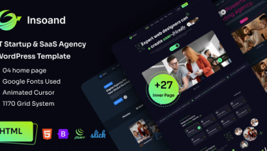 Insoand Nulled - IT Startup & SaaS Agency HTML5 Template